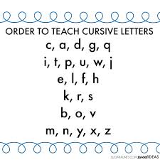 Cursive Writing Alphabet And Easy Order To Teach Cursive