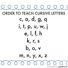 cursive writing alphabet and easy order to teach cursive