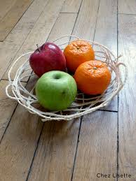 Diy Corbeille A Fruits De La Ficelle Et Des Fruits Diy Couture Et Vie Durable