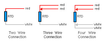 The above wiring diagram shows all proper rtd connections. Difference Between 2 Wire Rtd 3 Wire Rtd And 4 Wire Rtd S