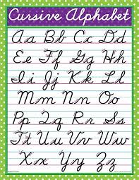 Cursive Cursive Alphabet Teaching Cursive Cursive Chart