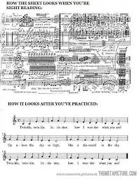 How Music Reading Works Music Jokes Music Humor Band Jokes