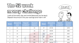 the 52 week challenge alternatives 10ways com 10 ways