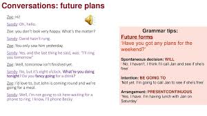 Conversations Future Plans Ppt Download