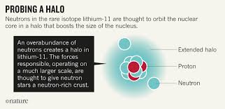 We did not find results for: Physicists Plan Antimatter S First Outing In A Van