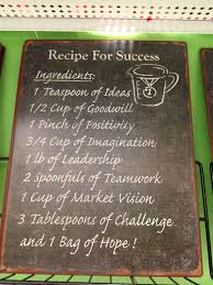 Recipe For Success Success Quotes Success Quotes Images Recipe For Success