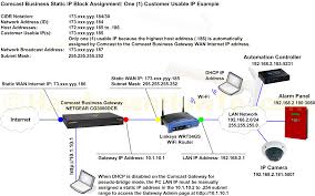 Some kits might come with additional parts. Bh 1499 Xfinity Network Diagram Xfinity Get Free Image About Wiring Diagram Free Diagram