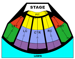 Merriweather Post Pavilion Seating Chart