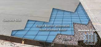 Check spelling or type a new query. Are Vapor Retarders Necessary For Basements And Garages