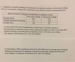 You can also discuss your experiences in college essays that worked for you to become a better. Solved Samples Of Students Taking An Introduction To Stat Chegg Com