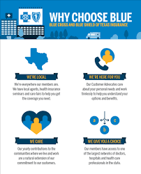 All texas drivers are required to. What S So Great About Blue Cross And Blue Shield Of Texas Health Insurance Blue Cross And Blue Shield Of Texas