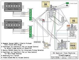 Peterrabbit i see you have discovered the 2 spdt switching diagram from my website. Seymour Duncan Wiring Diagram Seymour Duncan Shpr 1b P Rails Bridge Image 32342 Wiring Diagram For Pickup Models