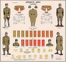 See full list on en.wikipedia.org Uniforms Of The Imperial Japanese Army Wikipedia