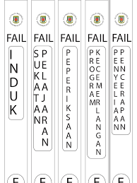 Set printing to borderless printing. Label Fail Kulit Keras