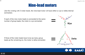 how to wind three phase stators