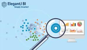 Business Intelligence India Related Blog Archives And Other Interesting Topics On Businessintellige Business Intelligence Business Intelligence Tools Business