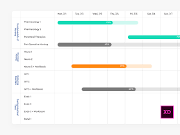 Gantt Chart For Adobe Xd Freebie Supply