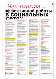 что такое яндекс директ и для чего он нужен Pin By Ruslan Moskaliuk On Social Media Marketing Instagram Business Marketing Checklist Instagram Planner