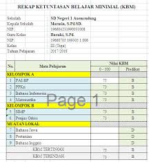 Kkm kelas 3 sd kurikulum 2013 revisi 2018 excel. Aplikasi Excel Ketuntasan Belajar Minimal Kbm Sd Mi Kelas 3 K 13 Revisi 2017 Tahun 2017 2018 Informasi Dunia Pendididkan