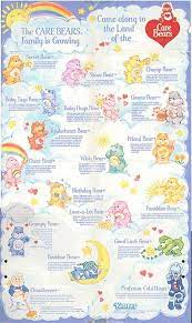 We did not find results for: 14 Care Bears Ideas Care Bears Care Bear Care Bears Cousins