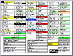 Download templates for jetbands ®. Football Playbook Template Pdf