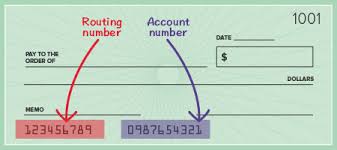 Your routing number is used along with your account number, as a unique identifier to help guide read on for all you need to know about routing numbers, including how to find and check a originally routing numbers were simply used to show which branch of a bank was responsible for. Check Routing Number What It Is How To Find It