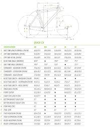 No problem calculate the proper tyre size using our tyre size calculator. Cannondale Trigger Size Chart Caran