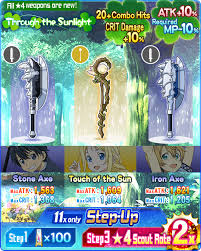 Through The Sunlight Weapon Purchase Sword Art Sword Art Online Sword