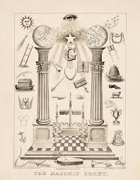 The Masonic Chart 1876