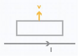 Arah medan magnetik b ke. 10 Soal Pembahasan Induksi Elektromagnetik Bagian 2 Ç€ Pilihan Ganda Aisyah Nestria