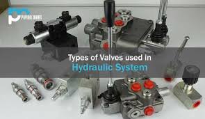 Maybe you would like to learn more about one of these? 3 Types Of Control Valves Used In Hydraulic Systems Pipingmart Blog
