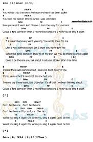 I Don T Wanna Be Your Friend I Wanna Kiss Your Lips Chords Can I Be Him James Arthur Youre All I Want Piano Chords James Arthur