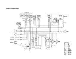 Yamaha model b1 amplifier with v fet 2sk77 circuit diagram 23 kb. Yamaha Badger Wiring Schematic Wiring Diagram Replace Lush Display Lush Display Miramontiseo It