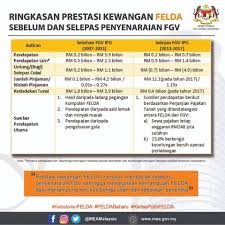 Check spelling or type a new query. Discover And Read The Best Of Twitter Threads About Whitepaper