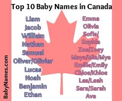 Check out the current top 100 baby boy names for 2020 and learn the meanings and origins of these names. Top 10 Baby Names In Canada Names Canada Top 10 Baby Names Baby Names Family Events
