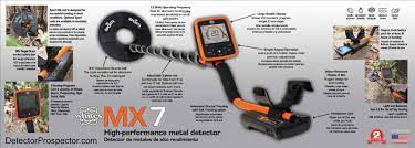 Mx 7 metal detector pdf manual download. White S New Mx 7 Detector For 599 95 Page 2 White S Metal Detectors Detectorprospector Com