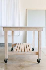We have now placed twitpic in an archived state. Nour M Nm1158 Profile Pinterest
