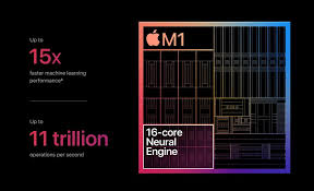 After the installation, open the android tools. Apple Reveals A Multi Mode Planar Engine For A Neural Processor That Could Be Used In A Series Screamingly Fast M1 Processors Patently Apple