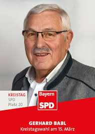 Kreistagskandidaten 2020