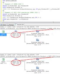 The result of inner and full join does not change, while that of left and right changes. Sql Server Inner Join Using Left Join Statement Performance Analysis Sql Authority With Pinal Dave