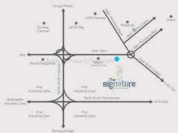 Steel construction makes them suitable for extreme usage. The Signature Penang Property Talk