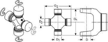 u joints st louis truck driveshafts suspensions brakes