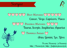 What sign is a good match for a cancer woman. Best And Worst Matches And Compatibility For Zodiac Signs
