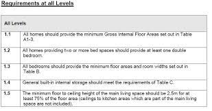 Handicap bedroom design size & space. What Is A Bedroom There Is A Minimum Size And Specification From The Coalition Speye Joe Welfarewrites