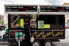 Check spelling or type a new query. Bobby S Food Co Topeka Roaming Hunger