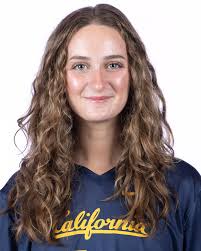 2025 Lacrosse Roster