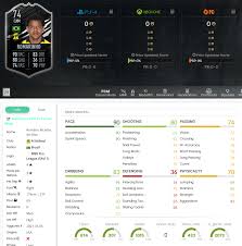 Inception fc 32.781 views7 months ago. Fifa 21 Objetivos De Romarinho Silver Stars Requisitos