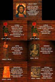 Happy Birthday To Horus 3000 Bc Attis 1200 Bc Krishna 900 Bc Dionysus 500 Bc Mithra 1200 Bc And The Youngest On Babylonian Gods Horus Greek Gods