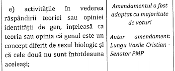 Orice Referire La Identitatea De Gen A Fost Interzisă In școli și Universități De Senat Cameră Decizională Inițiatorul Amendamentului Un Senator Pmp Teolog școlit In Sua Edupedu