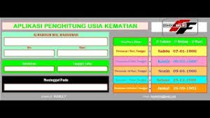 Aplikasi menghitung hari selametan orang meninggal online. Menghitungfuzziblog Cara Menghitung 1000 Hari Orang Meninggal Dunia